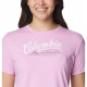 
Columbia Colombia T-shirt for women 25 spring and summer outdoor ice cool breathable round neck quick dry short sleeve AP3242 686 S 155/80A