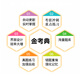 2025年执业药药师题库历年真题练习题模拟试卷中药师西药职业药师资格考试中药学专业知识一二综合知识与技能药事管理与法规金考典 中药学专业知识一【15242题】 题库软件（手机/电脑/平板）