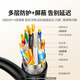 
Green Connect HDMI to DVI Connection Cable 4K60Hz DVI to HDMI HD cable bidirectional mutual conversion laptop projector monitor video conversion cable 1.5 meters 11150