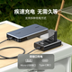 绿联适用佳能LP-E17相机电池/充电器R10RP 850D R50 R8 R100 800D 200D二代 750DR50V数码单反相机电池 【一电一充】容量升级1050mAh不虚标
