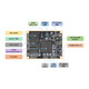 正点原子ZYNQ核心板板对板FPGA XILINX 7010 7020 7000工业级 ZYNQ7020核心板-板对板-工业级