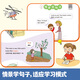 Happy New Books Grade 3 English Early Introduction to Primary School Grade grammar 680 high-frequency words letters Grade 1 and 2 Enlightenment Learning Early Learning Primary School Transmission Preparation for Grade 3 Comic Version Scenario Sentence Phonetic Symbols Introduction Book Basics [Comic Notes] Elementary School Must Memorize Ancient Poems 4 Books