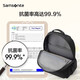 新秀丽（Samsonite）初高中生大容量书包男女减负高颜值双肩背包 NW4 紫色【27L大容量】 礼盒装
