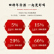 
Diyue Brandy Grape Spirits Domestic 72 degrees rare height 500ml Ningxia enhanced distilled liquor gift for holiday 1978 sauce flavor-53 degrees 500ml*1 bottle