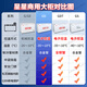 Xingxing (XINGX) [must-have for stocking up] Xingxing freezer commercial large capacity freezer 518/718 liters L Fully refrigerated large freezer Preservation dumplings/meatballs/fresh meat large freezer [408 liters-35] 1.356 meters Electronic temperature control with lock