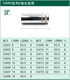 Shida-Hülle 10 mm Mittelfliege Sechseck erweiterter Gehäusekopf 111213141516171819mm 12401/8mm