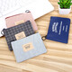 
Coin wallet mini women's small square bag fabric small wallet cute student short coin bag small bag blue stripes