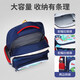 
Primary schoolbags for first, second and third grade boys and girls, cute children's backpacks for children with spinal burden reduction, meat powder with rabbit