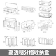 Yonghuan desktop storage box kitchen drawer built-in partition transparent acrylic narrow strip cosmetics station rectangular 4877 side U transparent basket medium length 1 PT high transparent