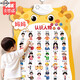 Shantoulin Village Baby Cognitive Audio Early Education Poster -Zahlen Charaktere Tier Erleuchtung Säuglinge und Kinder