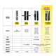 
Long Navigator Ventilation Door Class A Ventilation Anti-theft Door Flat Head Entry Door Aluminum Foil Keel Filled Sound Insulation and Ventilation Door Middle Door Household Safety Door Smart Lock Door Single Door Mother Door Swing Door [2150*1050] Single Door [Free Upgrade] G75 Essential Carving 3D Face Fingerprint Lock