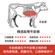 Yueshengzhai imported raw cut boneless beef ribs, net weight 2Jin Jin equal to 0.5kg, fresh beef, straight from the source
