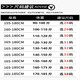 
Playboy casual pants for men in summer thin slim straight nine-point pants for men versatile trendy ice silk sporty cool long pants 9905 black 28 (waist circumference 2 feet 1) It is recommended to wear 90-100 Jin [Jin equals 0.5 kg]