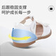 Dr. Jiang (Drkong) Neue Sommerprinzessin Kinder atmungsaktive Prinzessin Schuhe Rosa Größe 29 Fuß Länge ca. 9.9-18.4