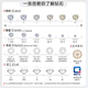 DR现货光芒求婚钻戒K金/铂金戒指BELIEVE结婚戒指女礼物纪念日礼物 TOP*仅售现货/9分F色VS1