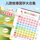 [Delivered within 48 hours] Talking early education audiobook for children aged 0-6 years old, finger reading voice book for Chinese and English bilingual learning machine for children aged 3 to 7 years old, bedtime story for children aged 3 to 7 years old, Cantonese enlightenment voice toy book for children's joy time [New upgrade/page 44] Talking early education audiobook for audiobook for children