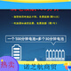 U -Boot Qiwang Elektrische Fernbedienungssteuerungsschiff Speedboat Spielzeugfernerfuhrkontrollschiff -Modell Navigation 200 Minuten (einzelne elektrische + kentrisierte Reset + wasserdicht)