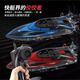 Kann ins Wasser gestartet werden, ferngesteuertes Spielzeugboot, 2,4 G ferngesteuertes Boot, Hochgeschwindigkeitsrennen, Sommerwasser-Schnellboot, Junge, Modellflugzeug, Spielzeug, ferngesteuertes Schnellboot (rot)