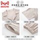 
Catman (MiiOW) can be used for men's summer thin cotton short-sleeved trousers thin summer can be used for home clothing suit F-9859 L