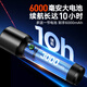 Philips (PHILIPS) flashlight strong light flashlight super bright 200000 through the sky household small military outdoor lighting emergency light SFL2203