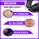 
SanLUX Yuezhou Triangle Belt B-type 3708-4400 Fan Electrical Water Pump Air Compressor Mechanical Belt B3886