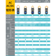 
Daily setting (HIOKI) 3280-10F high-precision digital clamp multimeter CM3289 clamp meter clamp current meter ammeter CM3291 [AC2000A true significant value]
