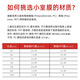 6孔12孔24孔 PC/PET膜细胞小室培养板 transwell凌 12孔 3.0um 聚脂PET 膜 14222