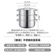 Shuangshan stainless steel steamer, steamer, household multifunctional stew pot, three-layer thickened composite soup pot, steaming and stew integrated pot, 2 layers (soup pot*1+steamer*2+pot lid*1) 24cm