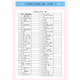 2024 new version of the first year of high school English word dictation book Beijing Normal University version of the compulsory high school English elective textbook package 2024 new version of BSD compulsory 123+elective 12347