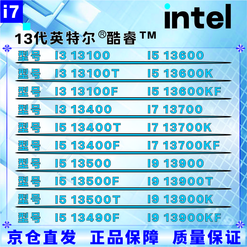 Intel 13th generation CPU processor i3i5i7i913100F13400F13500F13600KF13700KF13900KF brand new boxed new loose chips, store warranty for three years I9 13900 new loose chips