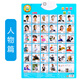 Audio -Diagramm für Kinder früh Bildung Baby Aufklärung Puzzle Karte Klang Wandaufkleber Pinyin Englisch 26 Englisches Alphabet Chinesische Pinyin -Chart -Lernmaschine Geschenkbox