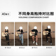 
Rosen G12 veneer folk guitar beginner acoustic guitar introduction guitar for men and women travel instrument G11 side list available 40-inch black ink blue