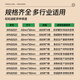 晨光（M&G）绿晨光100*70mm*690张*12卷三防热敏标签打印纸 快递面单不干胶打印纸条码纸