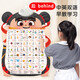 
Baby Nezha audio picture to make sounds in children's early childhood literacy and cognitive vocabulary and cognitive pinyin alphabet wall stickers Number 100 (send battery hook)