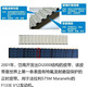 岱高（DAYCO）APV2677发电机皮带涨紧轮福特	新全顺	(V362)	 2.0T