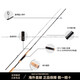 达亿瓦（DAIWA）TATULA CS V/Q 21新品蜘蛛路亚竿碳素钓鱼竿鲈鱼路亚 682m 蜘蛛XB-ST