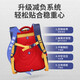 
Primary schoolbags for first, second and third grade boys and girls, cute children's backpacks for children with spinal burden reduction, meat powder with rabbit