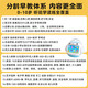 Ming Xiao Famoso escolar Hall inteligente Educación temprana Historias Robot de lectura Juguetes Máquina Regalos para niños y niñas Día infantil R7S Versión Blue WiFi Inteligente Protección de Ojos Múltiples 64G