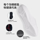 Jd.com [después del soporte de arco de pie] Recuperación deportiva y calmante Eva Outer Wear Slippers Summer New Slippers Men Black 43-44