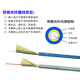 Okonda Telecom Telecom Fiber Optic Jumper de alta calidad SC-FC Single-Mode Single-Core Cable de fibra óptica Transceptor Cable de conexión de coleta 12137-FC-LC (UPC) Blindado Jumper 2 metros