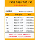 金利来（GOLDLION）圆领卫衣男春秋季宽松内搭打底衫灰色潮流秋装上衣长袖t恤外套男 12165灰色-加绒 厚款 M 体重120斤以下