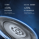 Philips (Philips) Cyclone 1 Series Men's Electric Shaver Wet and Dry Double rasage Men's Beard Knife's 2025 Nouveau S1886 Envoie Père à Boyfriend Gift S3886 Bleu [Envoyer une boîte de voyage personnalisée + Dispositif de cheveux de nez personnalisé]