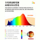 雷士（NVC）nvc雷士照明LED全光谱客厅灯吸顶灯轻奢主卧室灯房间全屋灯具摆件 皓玉Φ490MM全光谱Ra9848W智