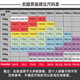 安踏运动套装女2025夏季款冰丝速干短裤跑步健身服宽松短袖t恤两件套 8113-4基础黑【男女同款套装】 M/170