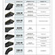Dreidimensionaler Zhejiang-Dreiecksgürtel B4826/B4877/B4953/B5000/B5080/B5207/B5334B5461 B5334 Li Innendurchmesser 17mm