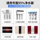 适配九阳超滤净水机器通用滤芯JYW-HC1565/1583/1283WU1365过滤器 PP棉两支