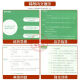 Self-Study Examination Junior College Lehrbuch 15040 Hochschulausgabe 04729 Universität Chinesische erste Testfrage