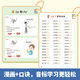 Happy New Books Grade 3 English Early Introduction to Primary School Grade grammar 680 high-frequency words letters Grade 1 and 2 Enlightenment Learning Early Learning Primary School Transmission Preparation for Grade 3 Comic Version Scenario Sentence Phonetic Symbols Introduction Book Basics [Comic Notes] Elementary School Must Memorize Ancient Poems 4 Books