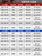 Mingwei Switch Alimentation LRS-100-24V / 12V / 5VLRS-35 / 50/75/150W / 200/350MDR LRS3524