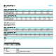 Membran Klemmzylinder EV-15/40-4 13289 13291 13292 Original EV-15/40-DP13783